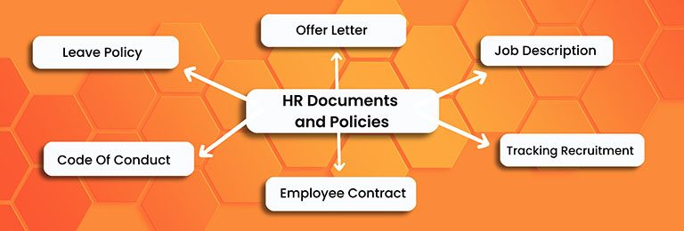 Crucial HR Documents And Policies Every Company Should Implement