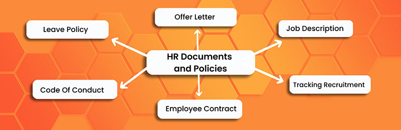 HR policies and documents