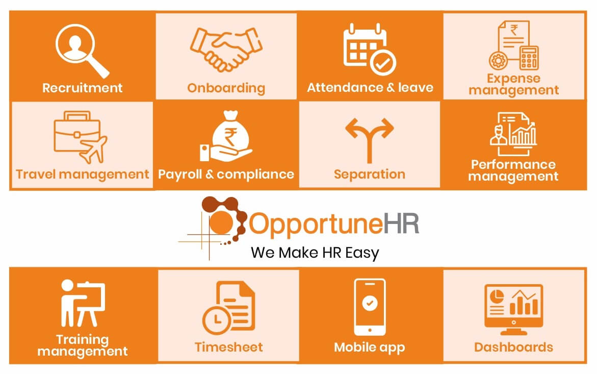 Payroll management software