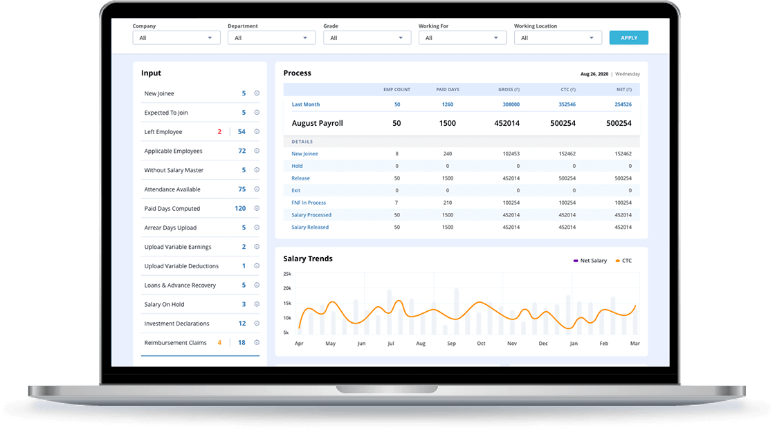 OpportuneHR system helps organizations save up to 10% of contractor payments.