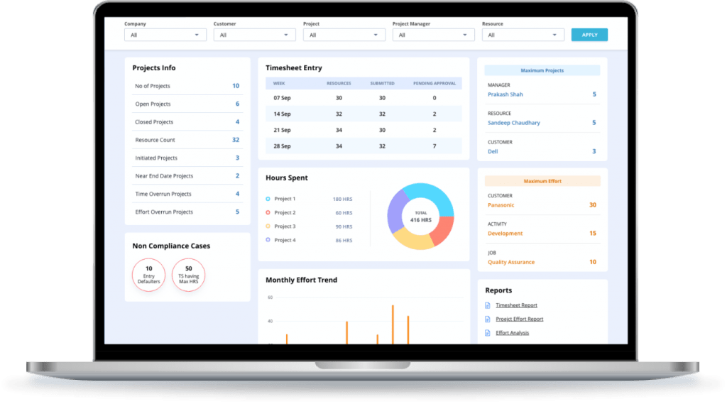 Better process management