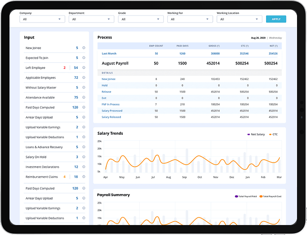Payroll feature highlights