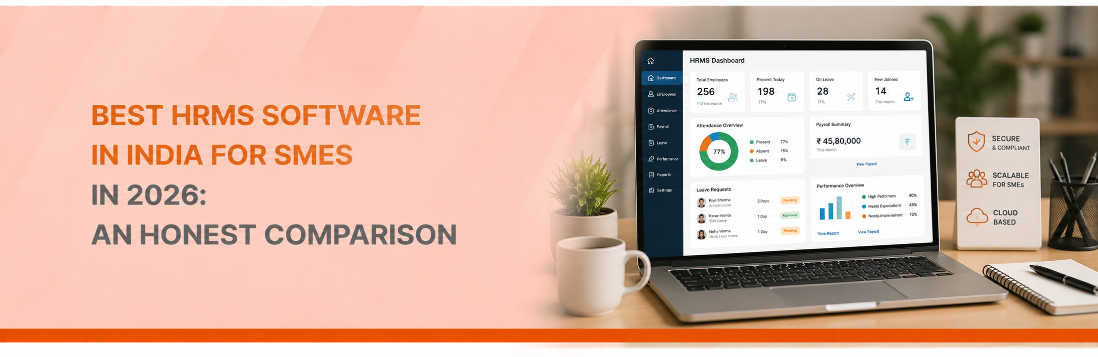 Best HRMS Software in India for SMEs in 2026: An Honest Comparison